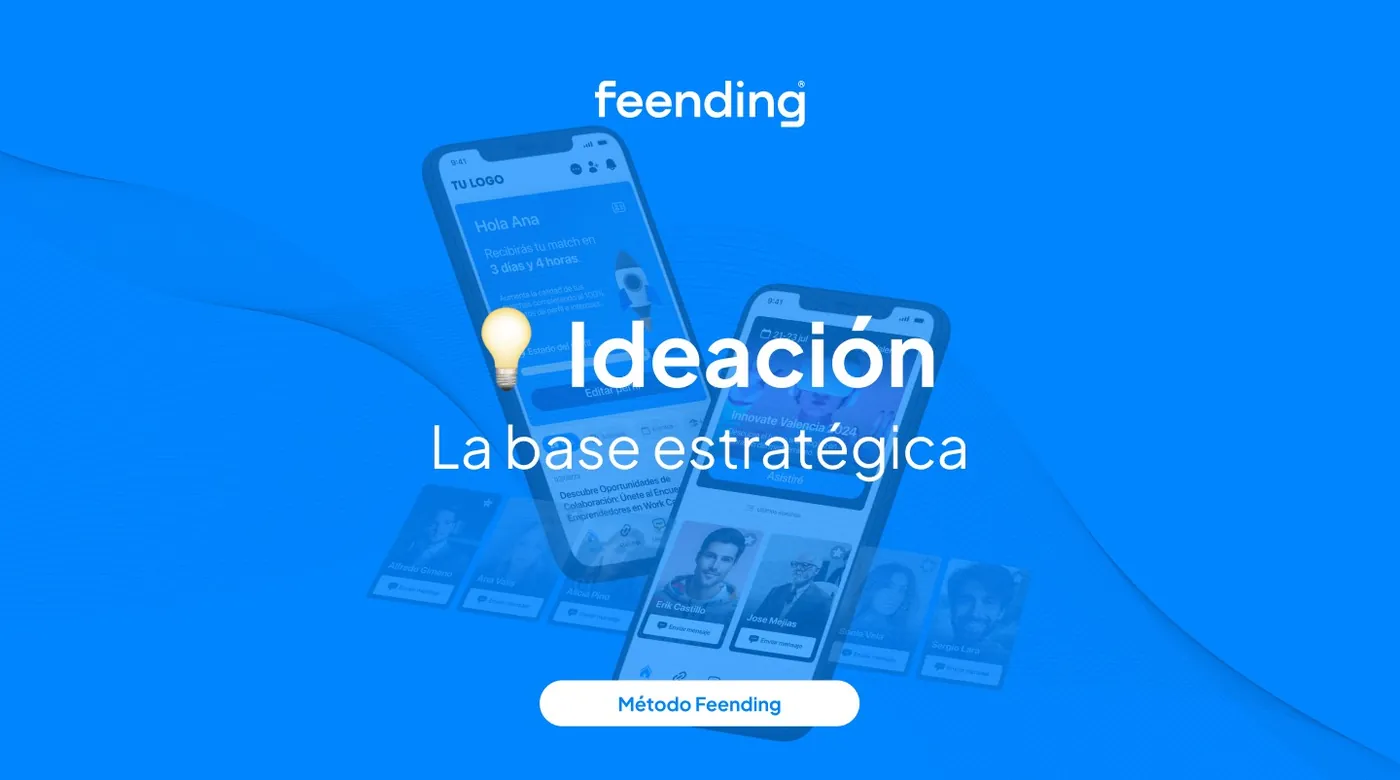ideation – The strategic foundation