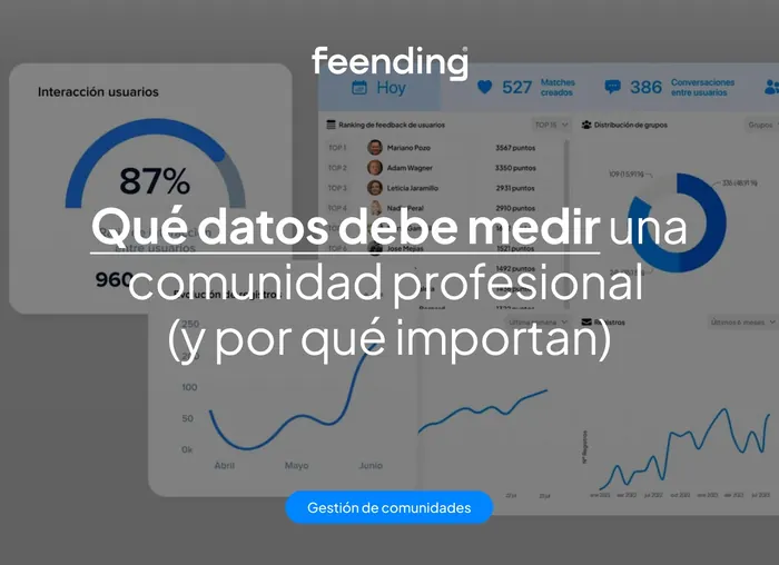 What data should a professional community measure (and why it matters)