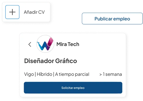 Patrocinios